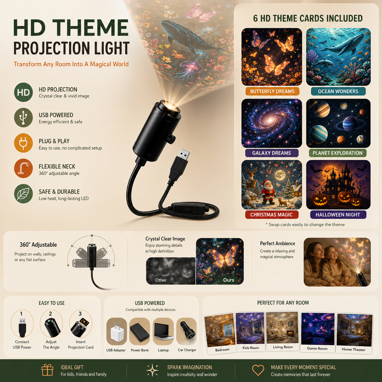 ✨ HD Theme Projection Light