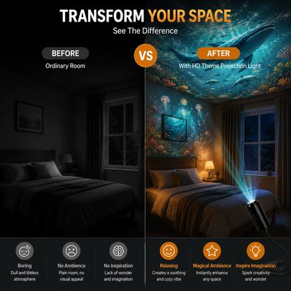 ✨ HD Theme Projection Light